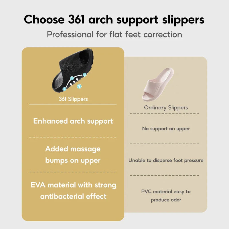 361 Degrees Home slippers EVA Men and WomenvAntibacterial Breathable Comfortable Skidproof Casual Outdoor Unisex shoes 622617002